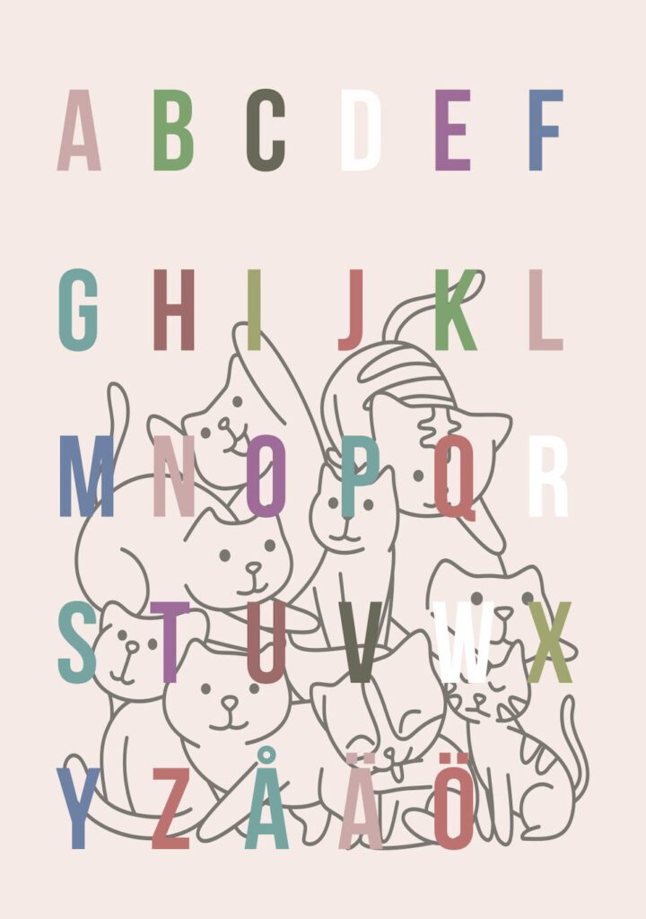 En illustration av det svenska alfabetet. Varje bokstav är placerad bredvid en katt tecknad i olika färger. Bakgrunden är ljus och enkel.